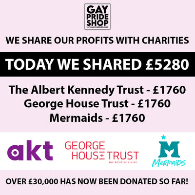 Charity Donations - July 2022