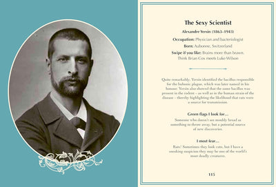 Hot Victorians - Meet Your Dream Man From the Past Book