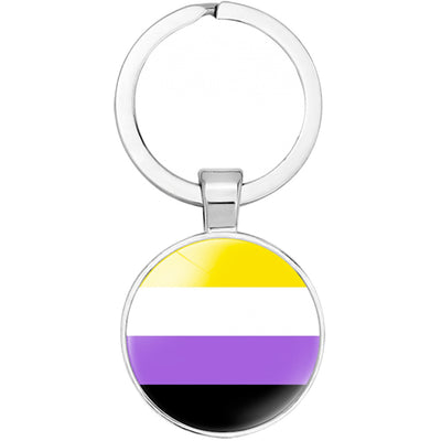 Round Stainless Steel Keyring - Non Binary