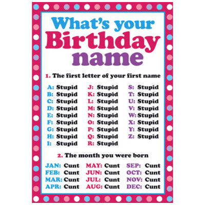 What's Your Birthday Name (Stupid C*nt) - Birthday Card